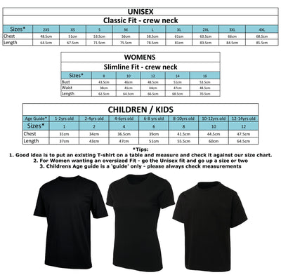 Proud Mum of T1D Warrior Tshirt